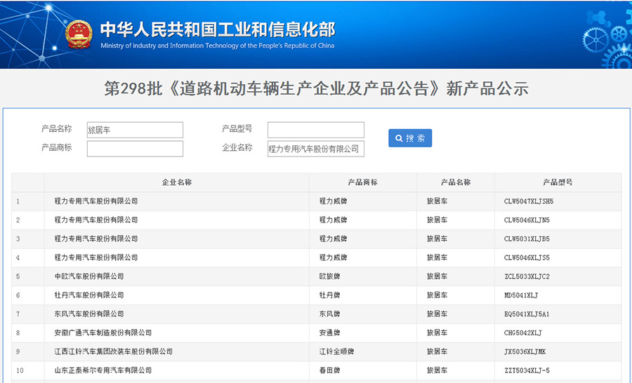 疫情催熱的房車(chē)游能否成為新突破